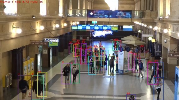 Human Tracking – Image Tracking